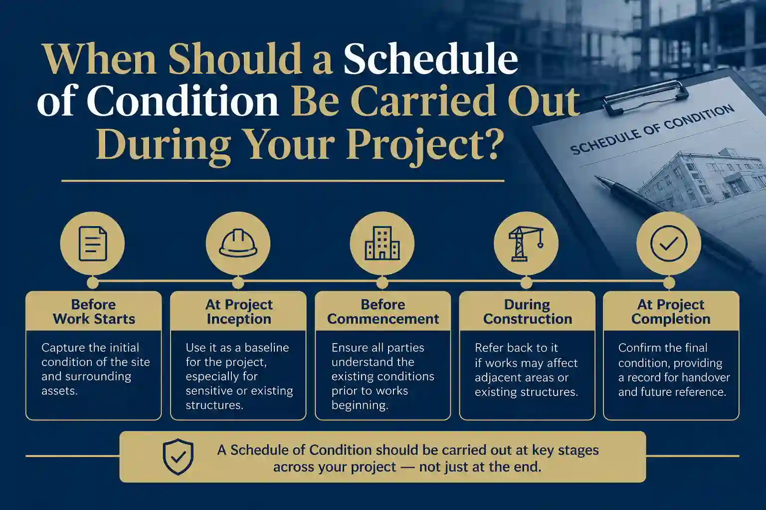 When Should a Schedule of Condition Be Carried Out During Your Project Staveley?